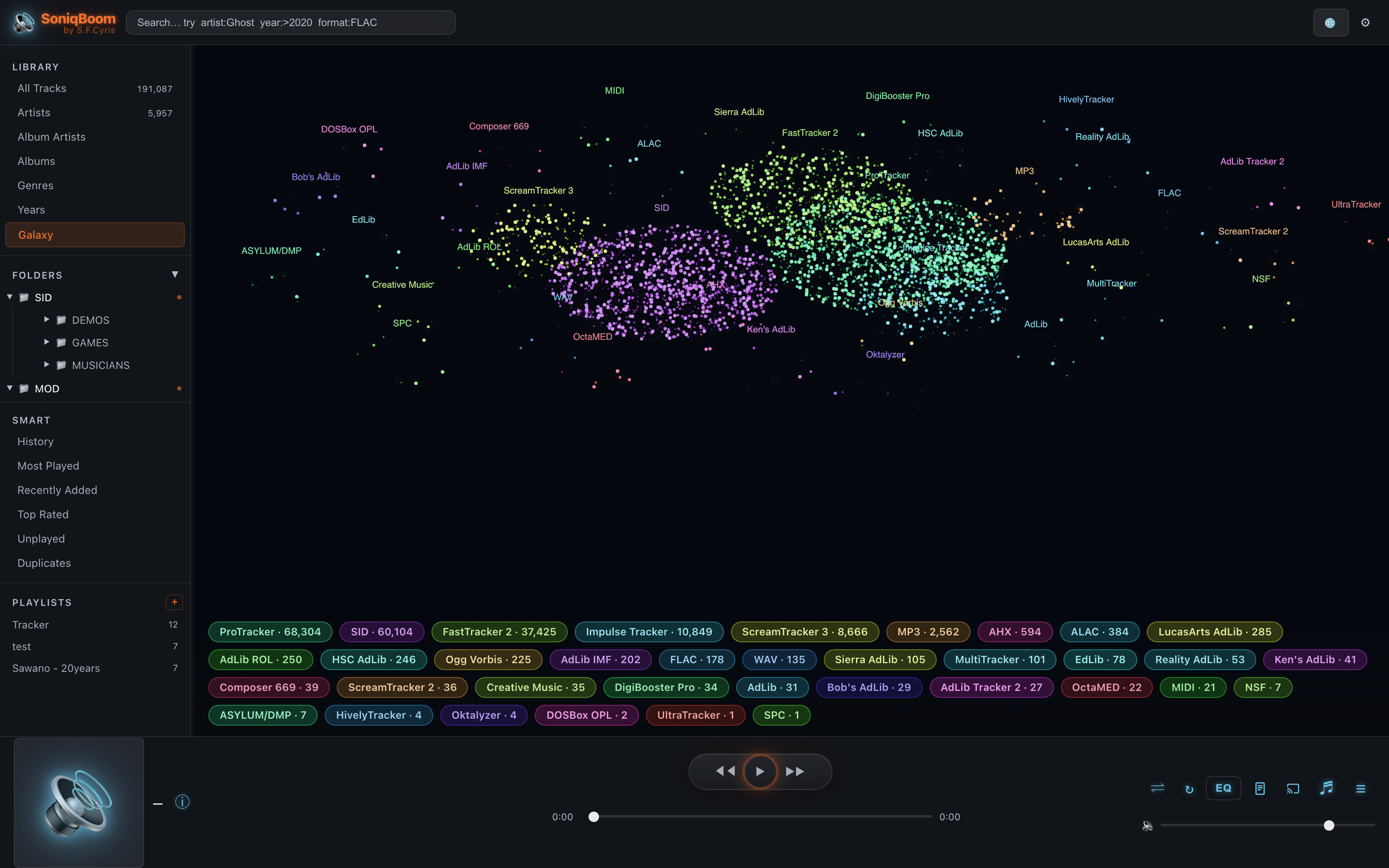 The Library Galaxy — formats shown as constellations with a count legend